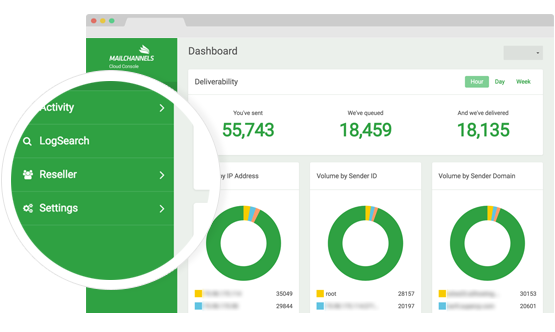 Build Recurring Revenue