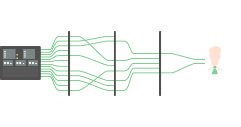 Without MailChannels