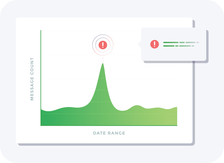 Send Reliably At High Volumes